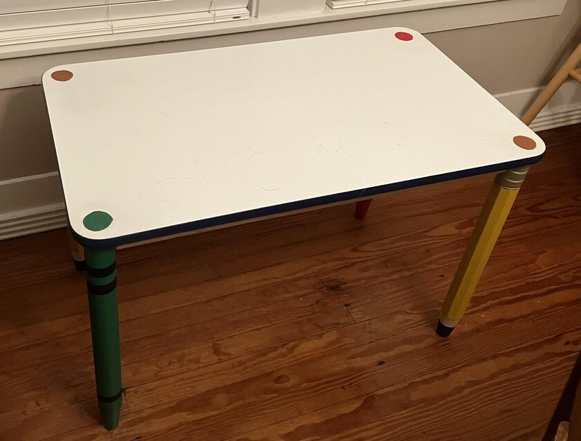 Bruce Metzdorf: Activity Table